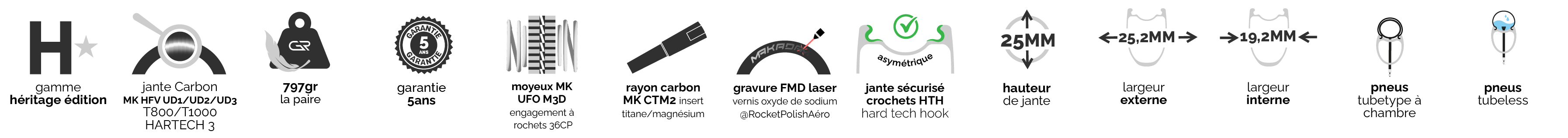 Roues carbone Makadamm legacy 25 disc à pneus