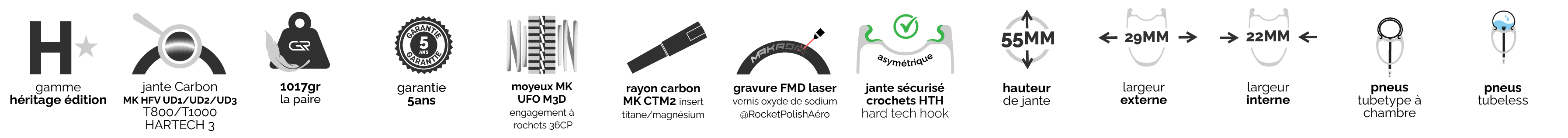 Roues carbone Makadamm legacy 55 disc à pneus